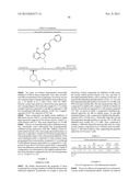 INHIBITORS OF BRUTON S TYROSINE KINASE diagram and image