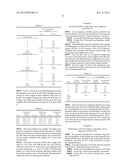 ANIMAL FEED COMPOSITION diagram and image