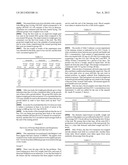 ANIMAL FEED COMPOSITION diagram and image