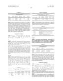 SDF-1 DELIVERY FOR TREATING ISCHEMIC TISSUE diagram and image