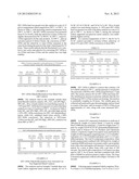 HFO-1234ZE MIXED ISOMERS WITH HFC-245FA AS A BLOWING AGENT, AEROSOL, AND     SOLVENT diagram and image