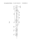 System and Method for Converting Biomass to Ethanol via Syngas diagram and image