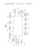 System and Method for Converting Biomass to Ethanol via Syngas diagram and image