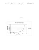 CURABLE PHOSPHORUS-CONTAINING FLAME RETARDANT EPOXY RESIN diagram and image