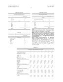 METHOD FOR MAKING FUNCTIONALIZED POLYMER diagram and image