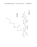 Biodegradable Hyaluronic Acid Derivative diagram and image