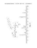 Biodegradable Hyaluronic Acid Derivative diagram and image