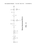 Biodegradable Hyaluronic Acid Derivative diagram and image