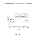 Biodegradable Hyaluronic Acid Derivative diagram and image