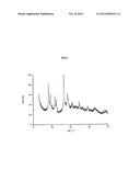 NOVEL ORGANIC/INORGANIC HYBRID DMOF-1-N3 SOLID PROVIDED WITH AN AZIDE     FUNCTION, AND METHOD FOR PREPARING SAME diagram and image