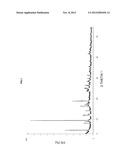 NOVEL ORGANIC/INORGANIC HYBRID SOLID IHM-2-N3 PROVIDED WITH AN AZIDE     FUNCTION, AND METHOD FOR MANUFACTURING SAME diagram and image