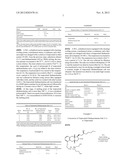 PROCESS TO PREPARE TREPROSTINIL, THE ACTIVE INGREDIENT IN REMODULIN.RTM. diagram and image