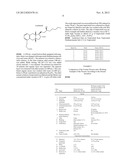 PROCESS TO PREPARE TREPROSTINIL, THE ACTIVE INGREDIENT IN REMODULIN.RTM. diagram and image