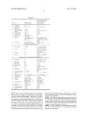 PROCESS TO PREPARE TREPROSTINIL, THE ACTIVE INGREDIENT IN REMODULIN.RTM. diagram and image