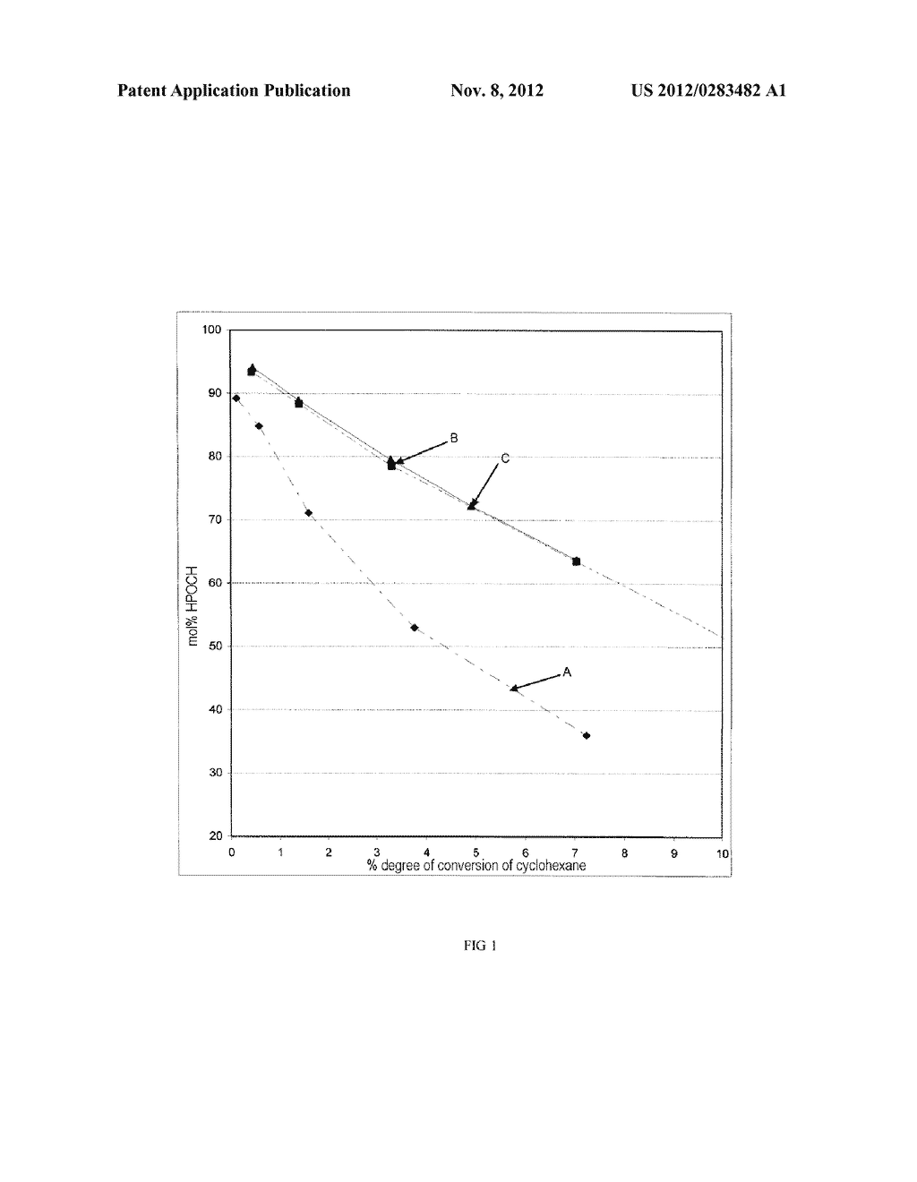 PROCESS FOR PREPARING ALKYL HYDROPEROXIDE COMPOUNDS - diagram, schematic, and image 02