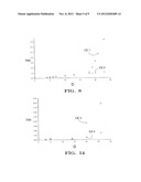 REMOVAL OF WATER FROM FLUIDS diagram and image