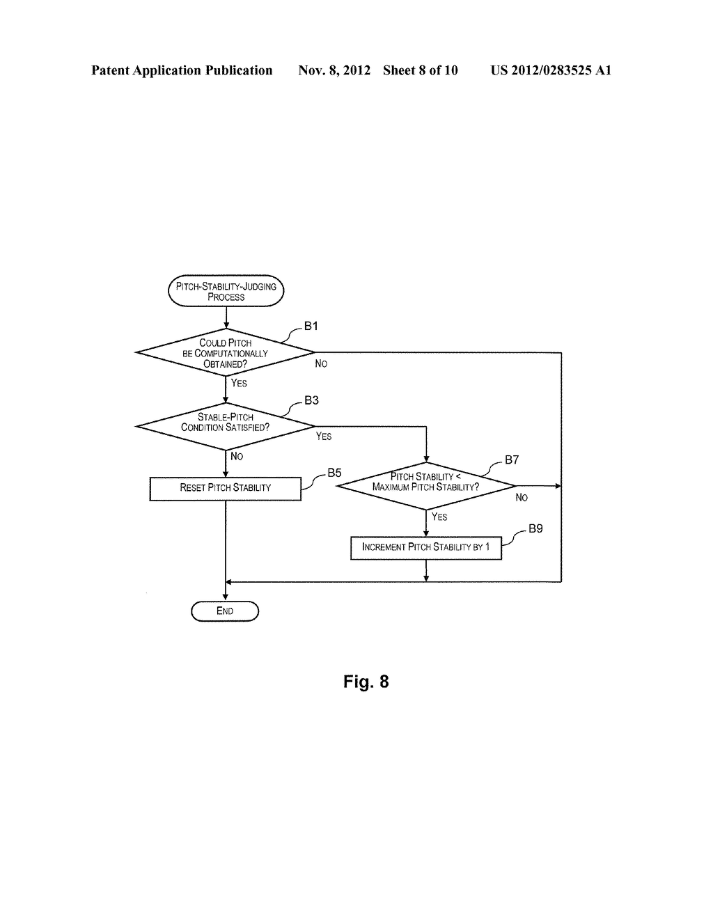 BIOLOGICAL INFORMATION PROCESSING DEVICE - diagram, schematic, and image 09