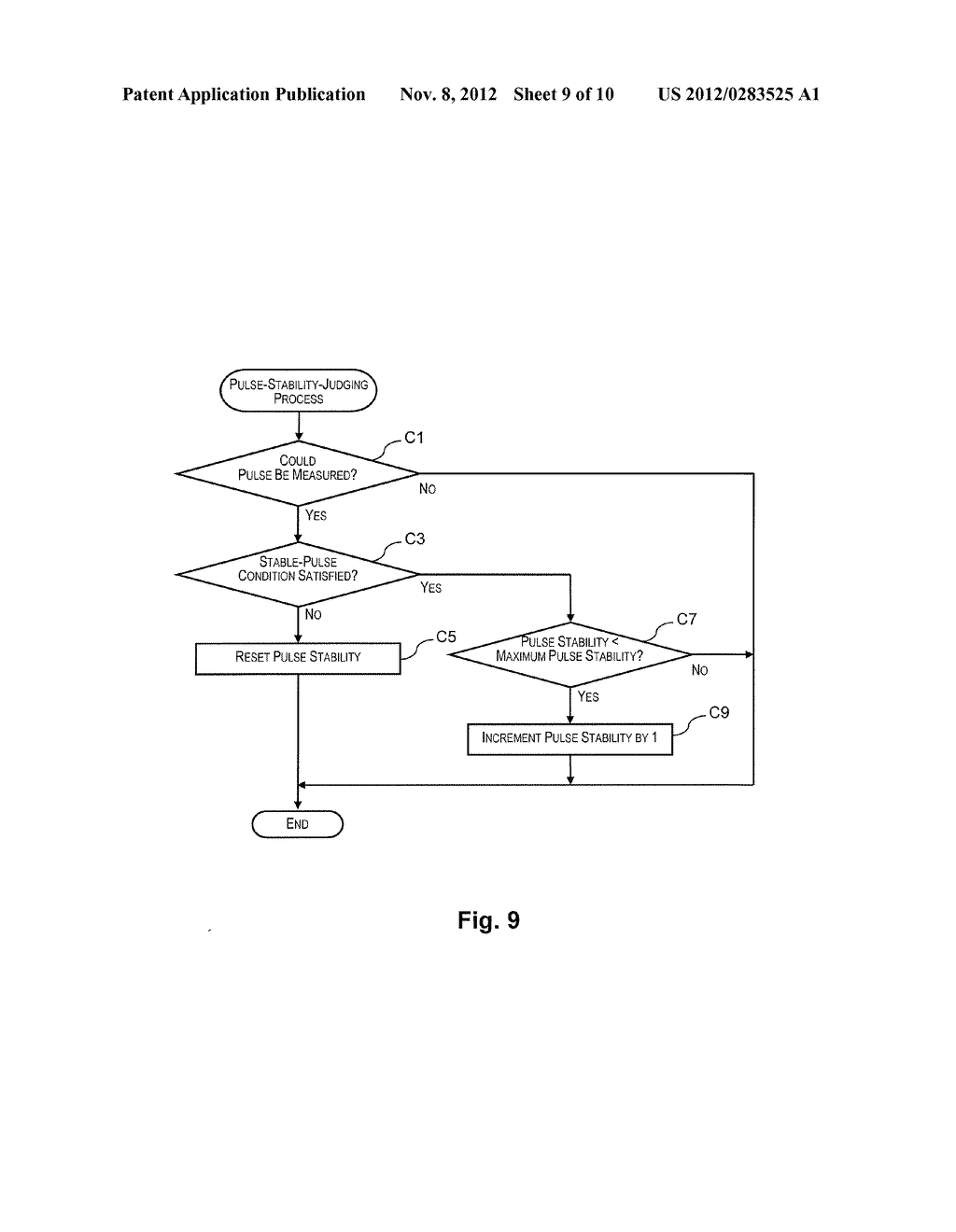 BIOLOGICAL INFORMATION PROCESSING DEVICE - diagram, schematic, and image 10