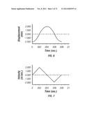 Tissue penetration device diagram and image