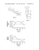 Tissue penetration device diagram and image