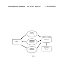 Diagnosis Support System Providing Guidance to a User by Automated     Retrieval of Similar Cancer Images with User Feedback diagram and image