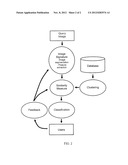 Diagnosis Support System Providing Guidance to a User by Automated     Retrieval of Similar Cancer Images with User Feedback diagram and image