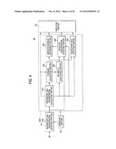 RESPIRATORY WAVEFORM ANALYZER diagram and image