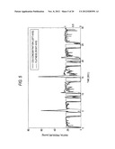 RESPIRATORY WAVEFORM ANALYZER diagram and image