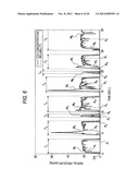 RESPIRATORY WAVEFORM ANALYZER diagram and image