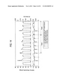 RESPIRATORY WAVEFORM ANALYZER diagram and image