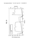 RESPIRATORY WAVEFORM ANALYZER diagram and image