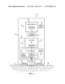 Devices and Methods for Radiation-Based Dermatological Treatments diagram and image