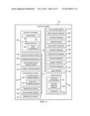 Devices and Methods for Radiation-Based Dermatological Treatments diagram and image