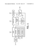 HUMAN-ROBOT SHARED CONTROL FOR ENDOSCOPIC ASSISTANT ROBOT diagram and image