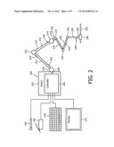 HUMAN-ROBOT SHARED CONTROL FOR ENDOSCOPIC ASSISTANT ROBOT diagram and image
