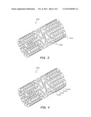 ANTITHROMBOTIC AND ANTI-RESTENOTIC DRUG ELUTING STENT diagram and image