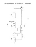 EXTENDED ACTIVE DISTURBANCE REJECTION CONTROLLER diagram and image