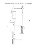 EXTENDED ACTIVE DISTURBANCE REJECTION CONTROLLER diagram and image