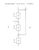 EXTENDED ACTIVE DISTURBANCE REJECTION CONTROLLER diagram and image