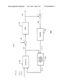 EXTENDED ACTIVE DISTURBANCE REJECTION CONTROLLER diagram and image