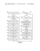 METHOD, SYSTEM AND COMPUTER PROGRAM PRODUCT FOR MANAGEMENT OF ROPING     CONTESTANT ENTRIES diagram and image