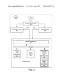 REMOTE CONTROL INTERFACE diagram and image