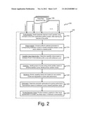 AUTOMATED SYSTEM AND METHOD FOR IMPLEMENTING STATISTICAL COMPARISON OF     POWER PLANT OPERATIONS diagram and image