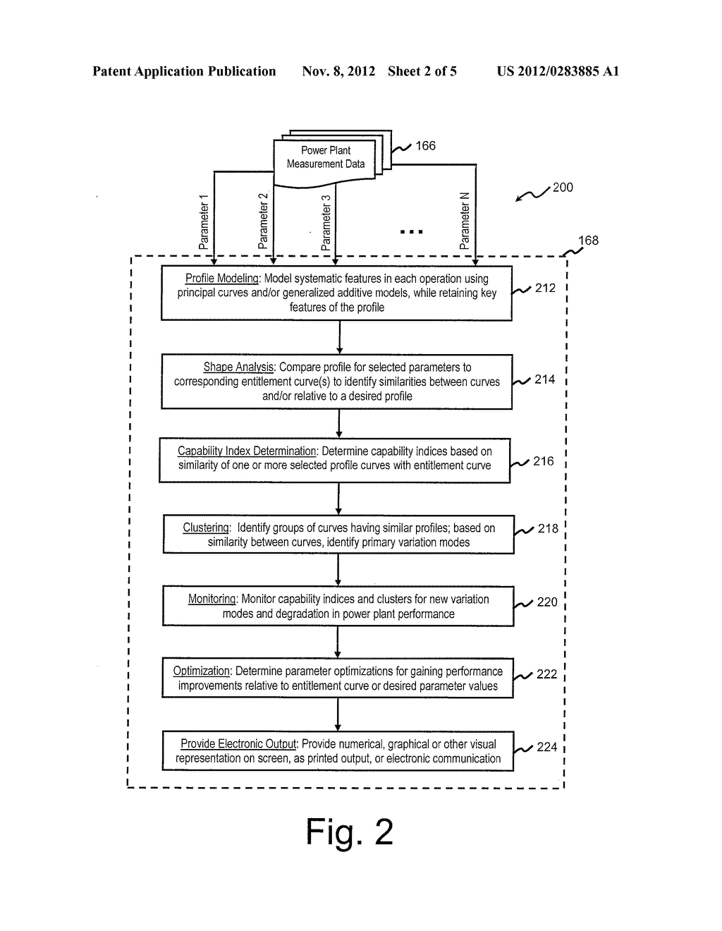 AUTOMATED SYSTEM AND METHOD FOR IMPLEMENTING STATISTICAL COMPARISON OF     POWER PLANT OPERATIONS - diagram, schematic, and image 03