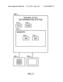 SYSTEM AND METHOD FOR VEHICLE DRIVING STYLE DETERMINATION diagram and image