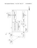 GESTURE RECOGNITION VIA AN AD-HOC PROXIMITY SENSOR MESH FOR REMOTELY     CONTROLLING OBJECTS diagram and image