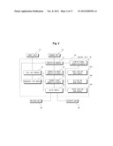 LEVELING CONTROL SYSTEM AND METHOD FOR HEAVY EQUIPMENT diagram and image