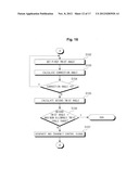 LEVELING CONTROL SYSTEM AND METHOD FOR HEAVY EQUIPMENT diagram and image