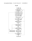 LEVELING CONTROL SYSTEM AND METHOD FOR HEAVY EQUIPMENT diagram and image