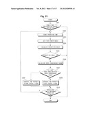 LEVELING CONTROL SYSTEM AND METHOD FOR HEAVY EQUIPMENT diagram and image